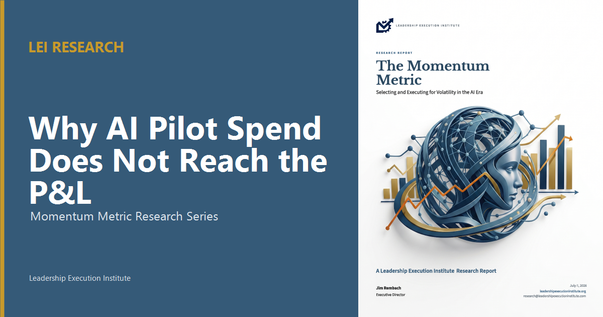 Why AI Pilot Spend Does Not Reach the P&L. Left panel: LEI Research eyebrow, article title, and Momentum Metric Research Series label on a navy background. Right panel: The Momentum Metric research report cover with institute branding and cover art.
